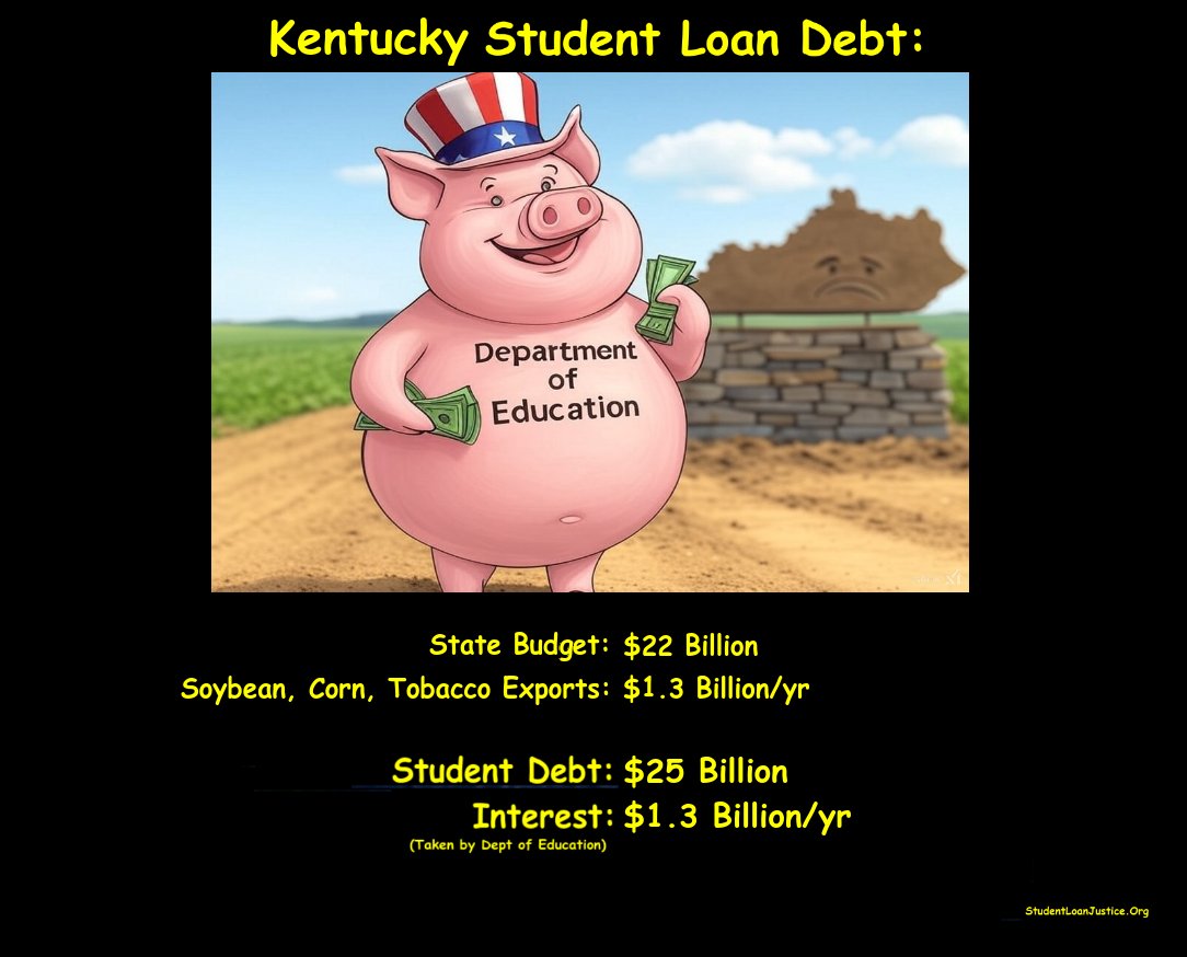 StudentLoanJus1 tweet picture