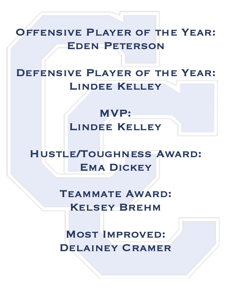 Here's a look at team voted award winners from our banquet tonight. Congrats to these girls on earning these awards and the team as a whole for an outstanding season!