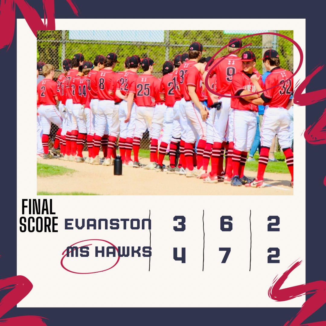 Maine South HS Baseball (@mainesouthbases) on Twitter photo HAWKS WIN to run their record to 16-14
⭐️ (CF) <a href="/ConstantineC07/">Constantine Coines</a> 2-for-4
⭐️ (RF) <a href="/AdamczewskiEvan/">Evan Adamczewski</a> 2-for-3, 1 RBI
⭐️ (P) <a href="/NickConway33/">Nicky Conway</a> 3 IP 0 earned runs
⭐️ (P) <a href="/JakeZabratanski/">Jake Zabratanski</a> 3 IP 0 runs 3 Ks
Next: GM2 of series at Evanston tomorrow HAWKS WIN to run their record to 16-14
⭐️ (CF) <a href="/ConstantineC07/">Constantine Coines</a> 2-for-4
⭐️ (RF) <a href="/AdamczewskiEvan/">Evan Adamczewski</a> 2-for-3, 1 RBI
⭐️ (P) <a href="/NickConway33/">Nicky Conway</a> 3 IP 0 earned runs
⭐️ (P) <a href="/JakeZabratanski/">Jake Zabratanski</a> 3 IP 0 runs 3 Ks
Next: GM2 of series at Evanston tomorrow