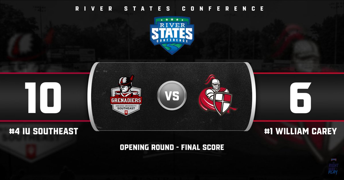 River States Conference (@riverstatesconf) on Twitter photo For the first time in the 2025 NAIA Baseball Championship, a one-seed has gone down!
<a href="/GrenadierDugout/">IU Southeast Baseball</a> bashes out 15 hits and takes down top-seeded host William Carey!
The Grenadiers will face British Columbia tomorrow evening in Hattiesburg! For the first time in the 2025 NAIA Baseball Championship, a one-seed has gone down!
<a href="/GrenadierDugout/">IU Southeast Baseball</a> bashes out 15 hits and takes down top-seeded host William Carey!
The Grenadiers will face British Columbia tomorrow evening in Hattiesburg!