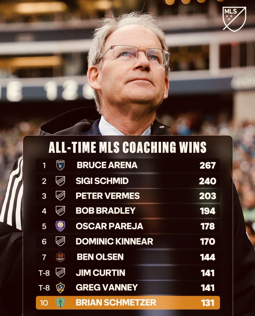 FABIAN BAZAN (@profebazan) on Twitter photo 