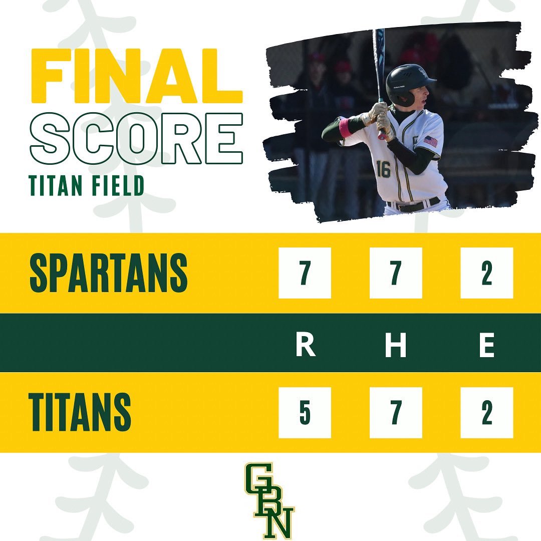 Glenbrook North Baseball (@gbn_baseball) on Twitter photo The Spartans take game one of the D225 series over the Titans thanks to a 5-run fourth inning.
Top Performers and #PUPOG available here: instagram.com/p/DJk4e1DMBH2/…
#gritoverglory
Next up: <a href="/GBS_Baseball/">GBS Baseball</a> on 5/13 at 4:45 p.m. at Glenbrook North
📸: Hayden Leven The Spartans take game one of the D225 series over the Titans thanks to a 5-run fourth inning.
Top Performers and #PUPOG available here: instagram.com/p/DJk4e1DMBH2/…
#gritoverglory
Next up: <a href="/GBS_Baseball/">GBS Baseball</a> on 5/13 at 4:45 p.m. at Glenbrook North
📸: Hayden Leven