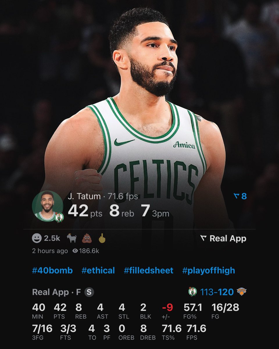 TheDunkCentral's tweet image. Jayson Tatum tonight: 

42 points 
8 rebounds 
7 3PM
57% FG

Hope he’s okay 🙏

(Via @realapp_ )