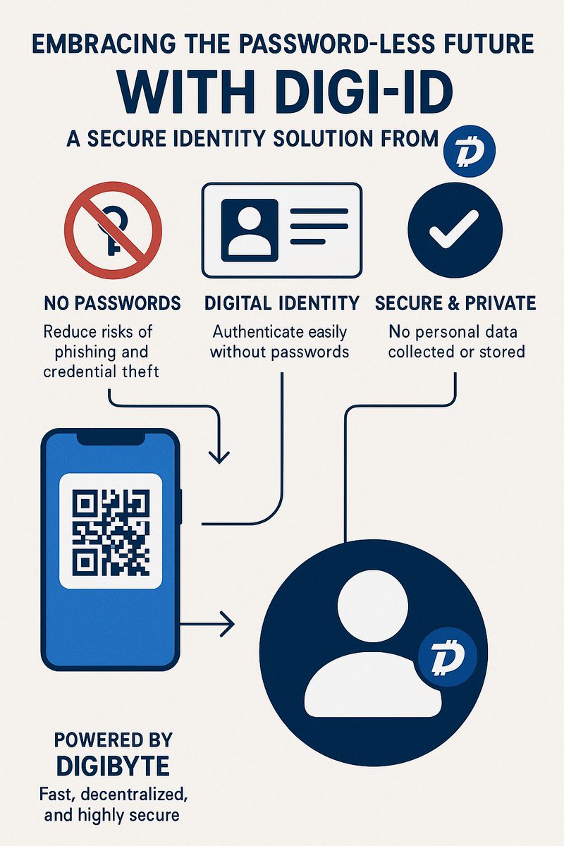 ChopperBrianO tweet media