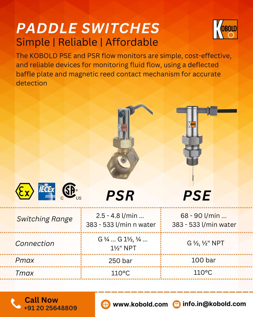 Looking for a simple and reliable way to monitor flow in your pipeline?
KOBOLD's Paddle Switches – PSR and PSE – are engineered to deliver dependable performance for liquid flow monitoring

kobold.com/Paddle-Switch-…
kobold.com/Paddle-Switch-…

#flowmeasurement #instrumentation #KOBOLD