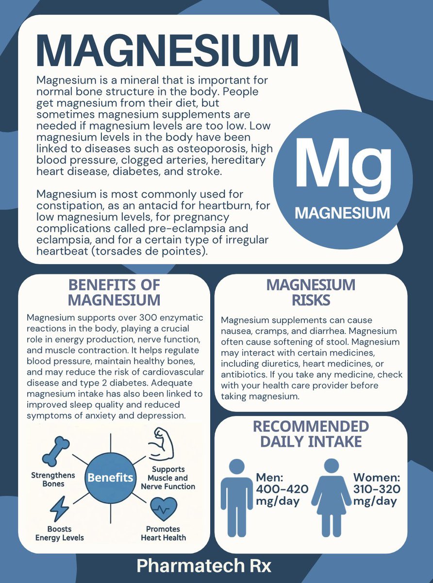 pharmatechrx's tweet image. #Magnesium is essential for muscle, bone, and brain health—yet many people don’t get enough. Here’s what you need to know. #health #pharmatech