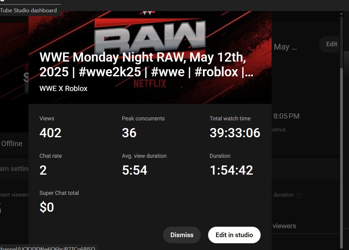 Raw was a great show! The road to Backlash on May 24th continues to grow personal.

Sami Zayn made his decision, Penta got taken out by Americano, who took out Dominik Mysterio? Jey superkicks Logan, The Street Profits got back their stolen titles! What's next for the warzone?
