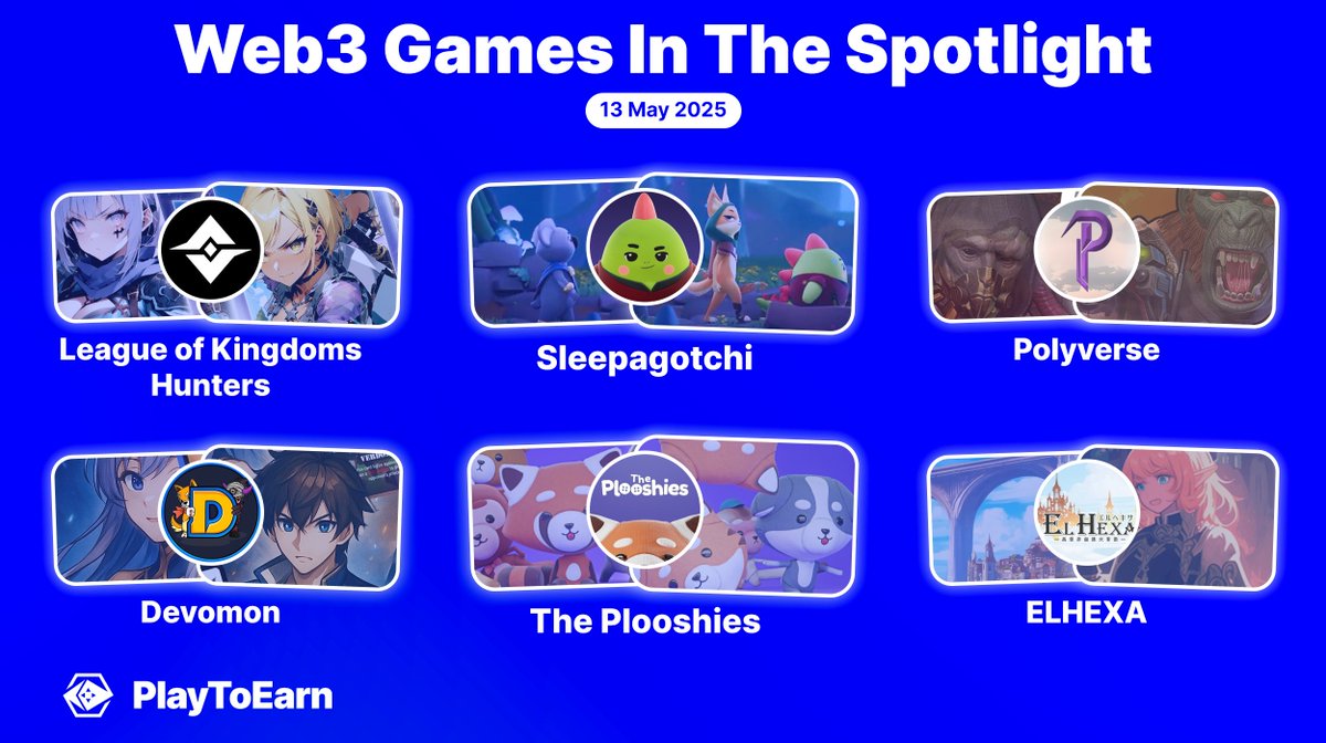 Explore 6 projects that have recently caught our attention within the web3 gaming ecosystem 🎮👀

🔹<a href="/sleepagotchi/">Sleepagotchi 💤🦖</a> 
🔹<a href="/ThePlooshies/">The Plooshies</a> 
🔹<a href="/0xPolyverse/">Polyverse</a> 
🔹<a href="/lokverse/">LOK Universe</a> 
🔹<a href="/el_hexa_io/">ELHEXA - Isekai Adventure Infinite</a> 
🔹<a href="/OfficialDevomon/">Devomon</a> 

Tag your favorite in the comments below🌟