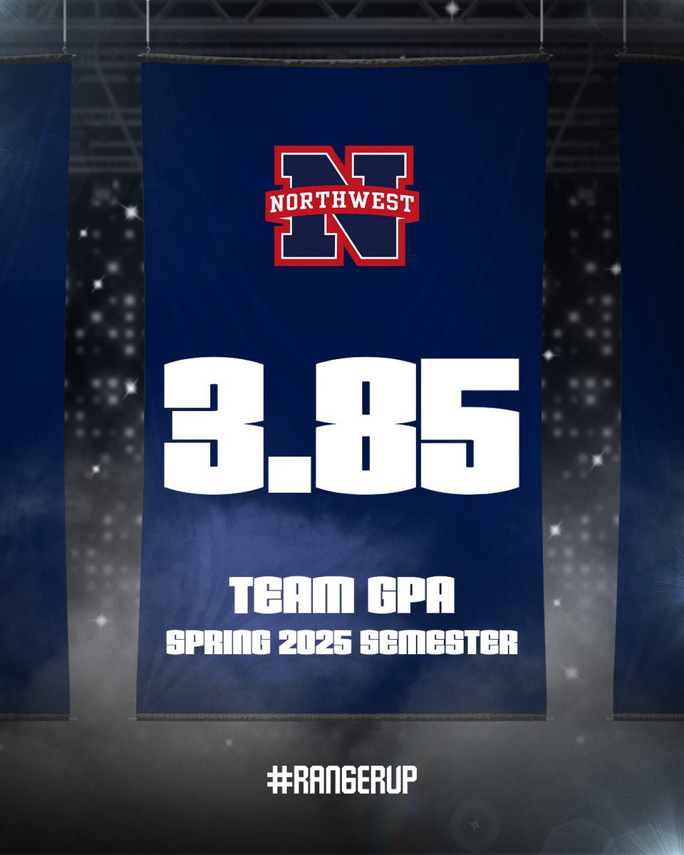 Just when you don’t think they can do any better… 3.85 team gpa! 11 players with 4.0’s! #RangerUp