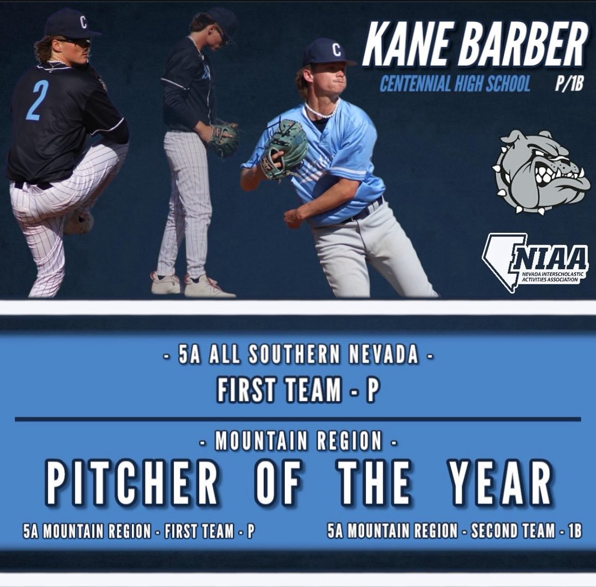 Kanebarber22 (@kane_barber22) on Twitter photo Super grateful for this award. Iโd like to thank all of the mountain region for voting me pitcher of the year. Couldnโt have done it without our outstanding defense. I also got nominated 2nd team first baseman.<a href="/CHSBaseball19/">CHS Baseball</a> <a href="/PB_Uncommitted/">Prep Baseball Uncommitted</a> <a href="/Seth_3773/">Seth McClung</a> <a href="/marty1919/">Chris Martinez</a> <a href="/UtahTech_BASE/">Utah Tech Baseball</a> Super grateful for this award. Iโd like to thank all of the mountain region for voting me pitcher of the year. Couldnโt have done it without our outstanding defense. I also got nominated 2nd team first baseman.<a href="/CHSBaseball19/">CHS Baseball</a> <a href="/PB_Uncommitted/">Prep Baseball Uncommitted</a> <a href="/Seth_3773/">Seth McClung</a> <a href="/marty1919/">Chris Martinez</a> <a href="/UtahTech_BASE/">Utah Tech Baseball</a>