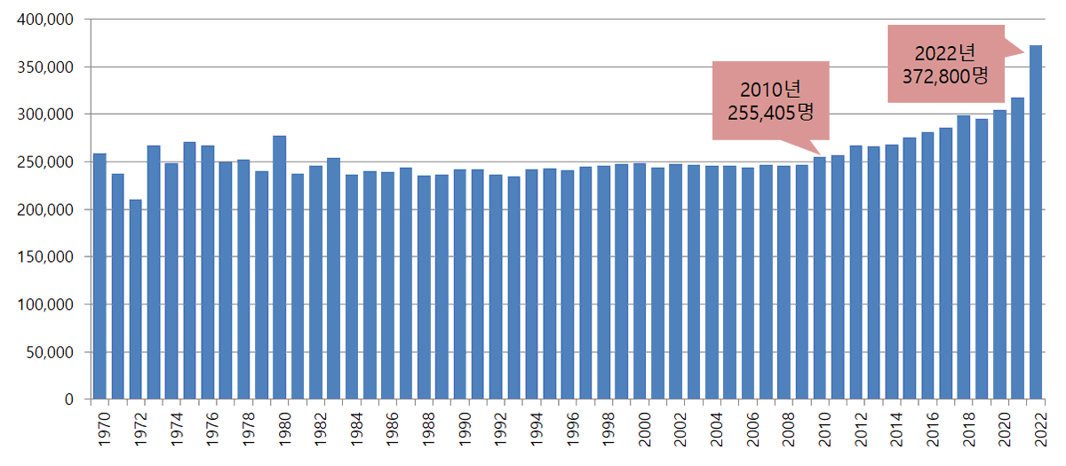 똥싸는계정 tweet media