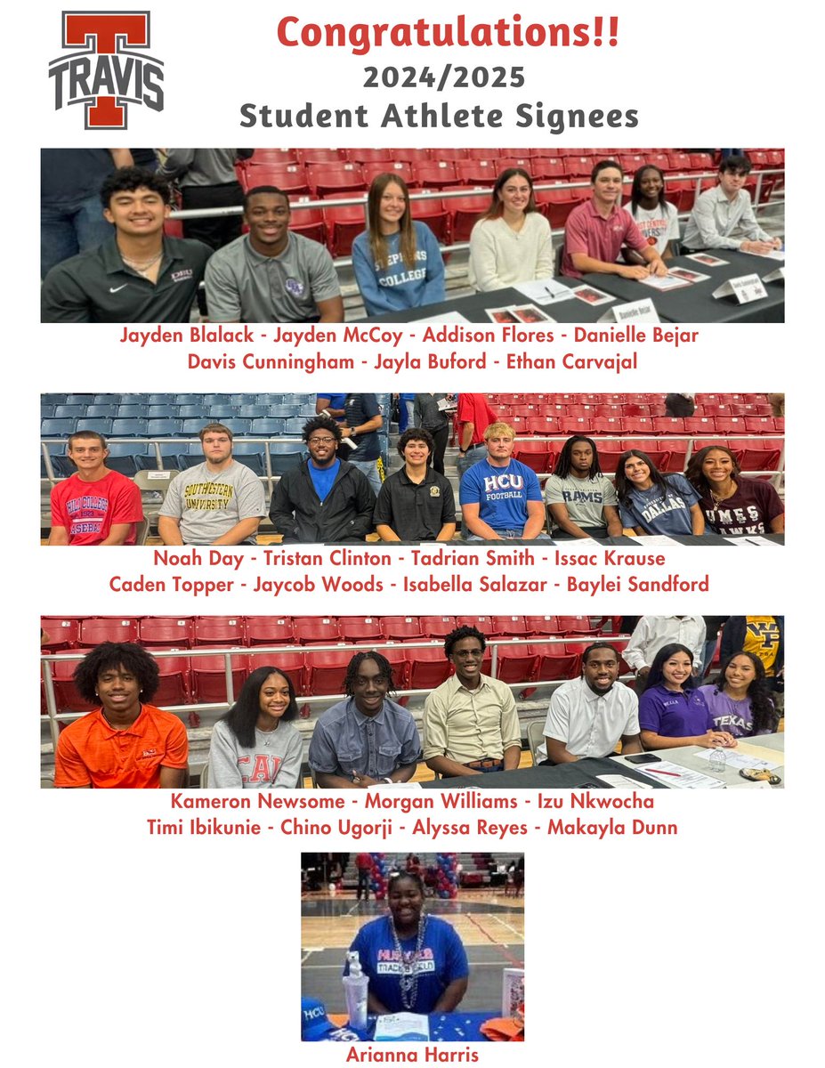 Congratulations to THS 2024–2025 Student-Athlete signees! All your hard work and dedication have paid off! We’re excited to see you continue your athletic and academic journeys at the next level!