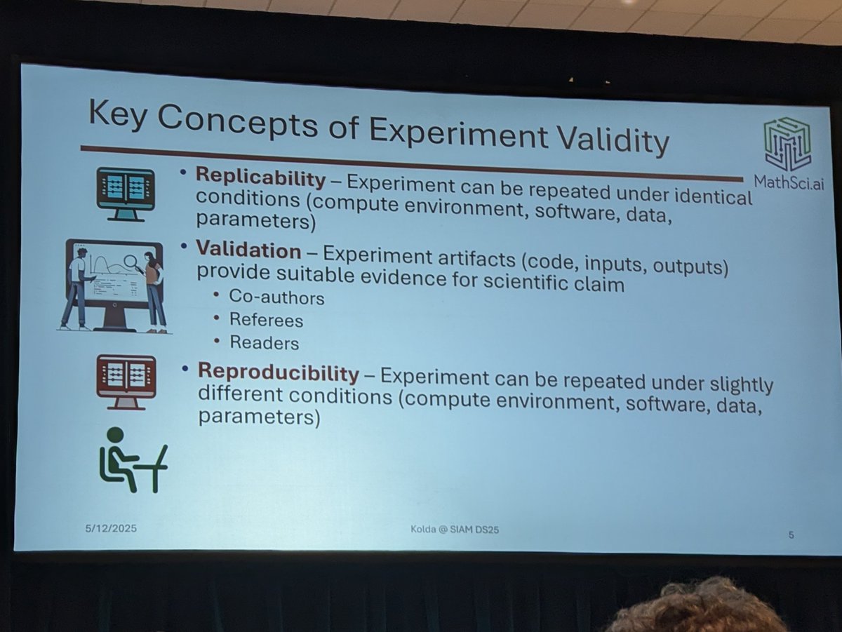 TheSIAMNews's tweet image. Happening now at #SIAMDS25: @TammyKolda of MathSci.ai is delivering an invited presentation on taming the chaos of #computational experiments, with pragmatic advice on the principles of #replicability, validation, #reproducibility, and usability.