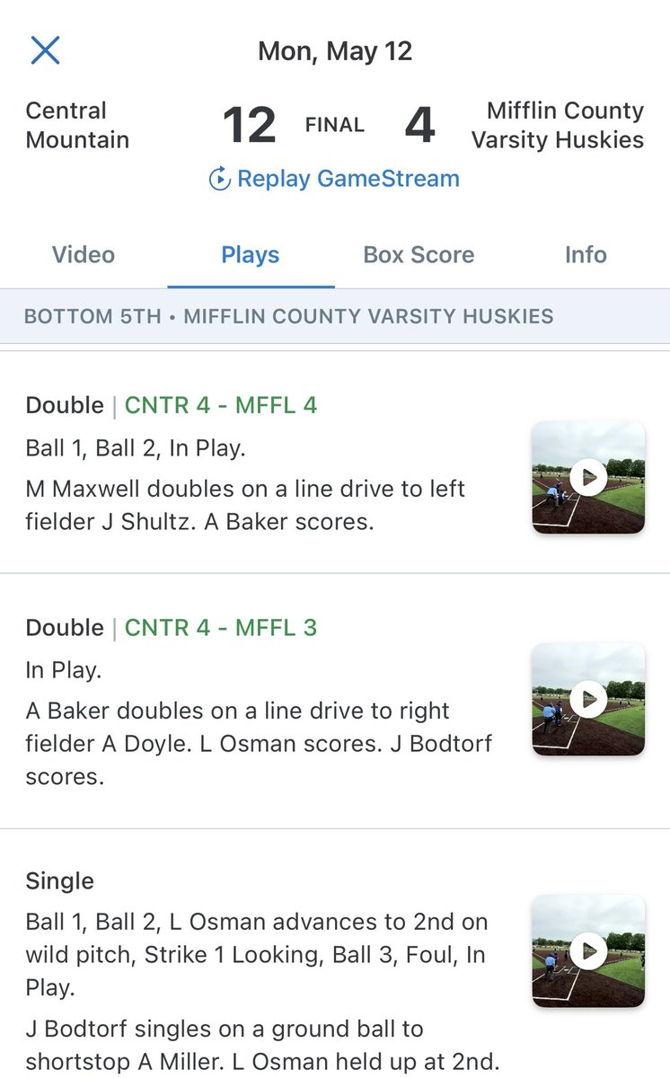 Mifflin County Huskies Softball (@mchuskysoftball) on Twitter photo 2 RBI double from <a href="/avabaker2026/">Ava Baker 2026</a> followed by an RBI double from <a href="/malaina_maxwell/">Malaina Maxwell</a> tied things up in the 5th, but it wouldn’t be enough. Huskies fall to a very good Central Mountain team. 2 RBI double from <a href="/avabaker2026/">Ava Baker 2026</a> followed by an RBI double from <a href="/malaina_maxwell/">Malaina Maxwell</a> tied things up in the 5th, but it wouldn’t be enough. Huskies fall to a very good Central Mountain team.