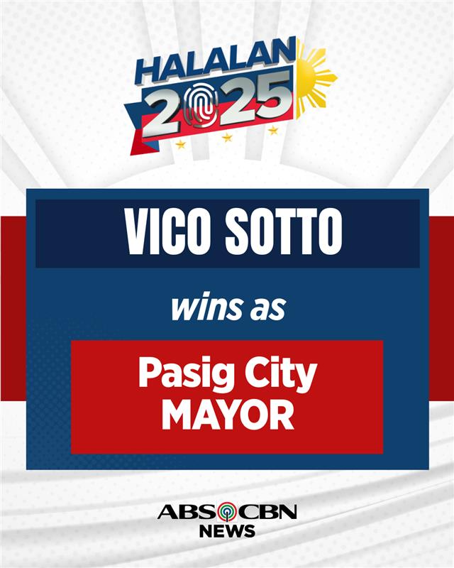 ABSCBNNews's tweet image. Vico Sotto secured a landslide victory against three other candidates in #Halalan2025, marking his third and last term as mayor of Pasig City.