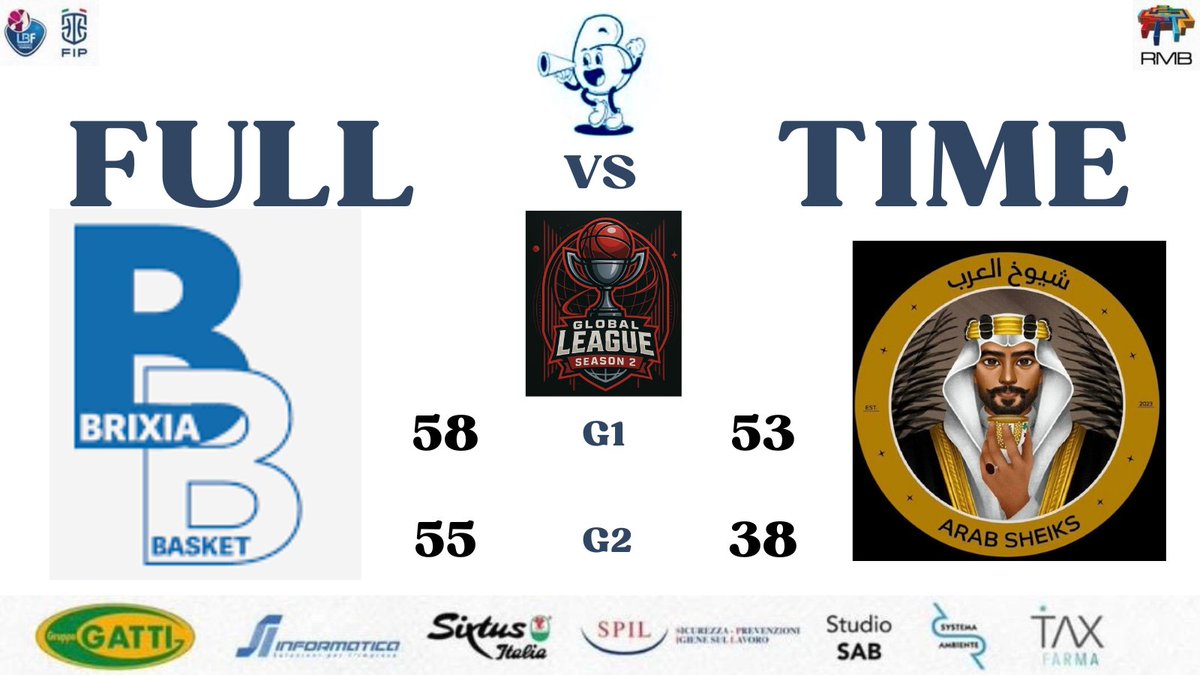 GGs to <a href="/ArabSheiks/">Arab Sheiks</a>
💥W 2-0 💥
📊Record (2-0)📊