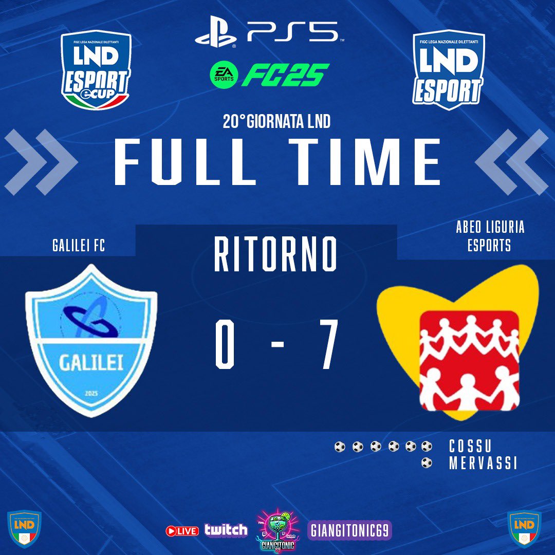 FULL TIME - PRIMO MATCH

Andata e ritorno dominati dal primo all’ultimo minuto.
Grazie a chi ci ha seguito in live su Twitch — si torna in campo presto!
#ProClub #LNDESPORT #EAFC25 #FIFA25 #TwitchItalia #FullTime #AbeoLiguriaODV #LND #Gaming #Competitivo #ProClubs #Esports