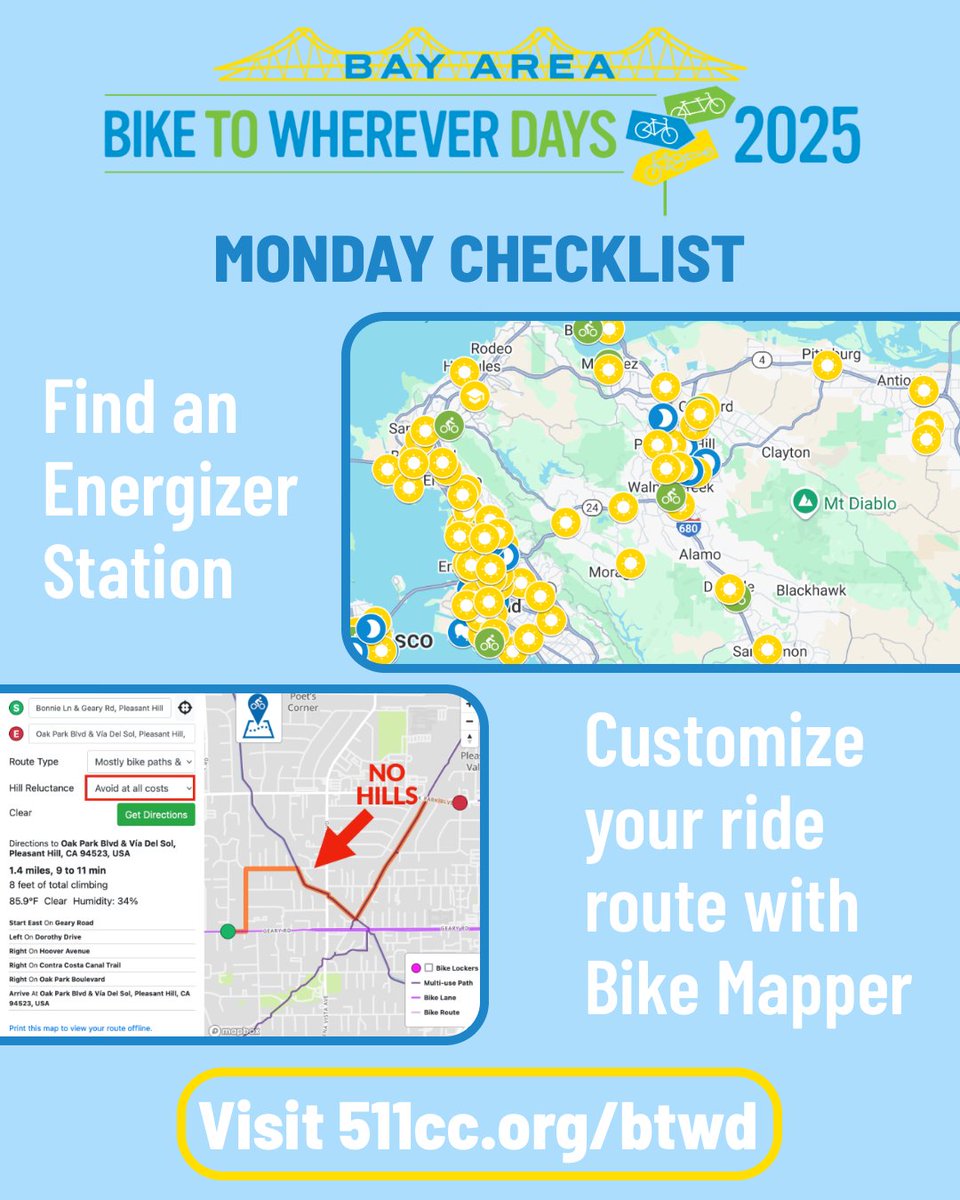 THURSDAY IS BIKE TO WHEREVER DAY (BTWD) - Now's the time to find the Energizer Station(s) you want to visit. Use our Bike Mapper to find your ideal route (e.g. no hills, bike paths over roads). Do all this &amp; get more helpful tips &amp; info on our BTWD page: 511cc.org/btwd