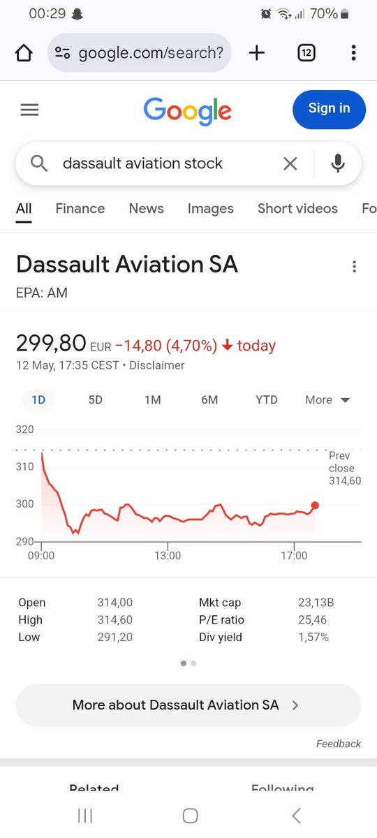 WarMachinex1's tweet image. بھارتی رافائیل بنانے والی فرانسیسی کمپنی 
اور پاکستانی J10 بنانے والی چائینیز کمپنی کا موازنہ 
جنگ میں کس کا پلڑا بھاری رہا 
اندازہ لگانا بالکل بھی مشکل نہیں