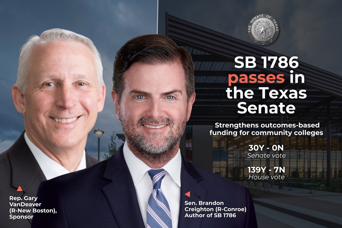 🎉 Big #txlege news: SB 1786 has officially passed! Now heading to Gov. <a href="/GregAbbott_TX/">Greg Abbott</a>’s desk for signature.

👏 Congrats to <a href="/GaryVanDeaver/">Gary VanDeaver</a> and <a href="/CreightonForTX/">Chancellor Brandon Creighton</a> on advancing a major win for Texas community colleges.

SB 1786 strengthens outcomes-based funding by better aligning
