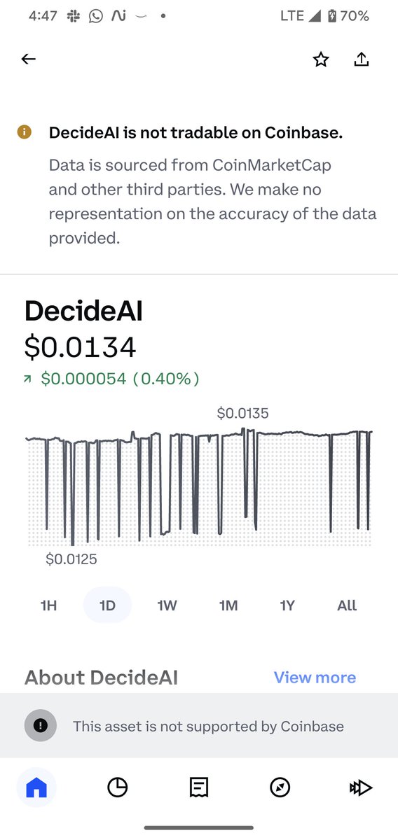 Dojosmithy's tweet image. Anybody out there know what is going on with this price action? #ICP #DecideAI
