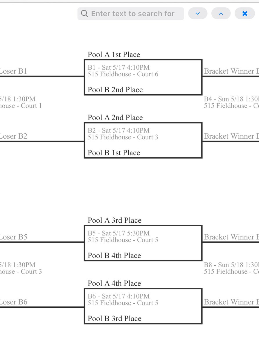 NORTHTARTAN-SE 2026 (@nt_2026_se) on Twitter photo After going 2-1 in the MN AAU Championship D1 bracket last weekend, we head down to Iowa this weekend for Battle of the Best! College coaches if you are down in Iowa this weekend come check us out. We play hard and have fun doing it. 🏀💪<a href="/jason_bonde/">Jason bonde</a> After going 2-1 in the MN AAU Championship D1 bracket last weekend, we head down to Iowa this weekend for Battle of the Best! College coaches if you are down in Iowa this weekend come check us out. We play hard and have fun doing it. 🏀💪<a href="/jason_bonde/">Jason bonde</a>