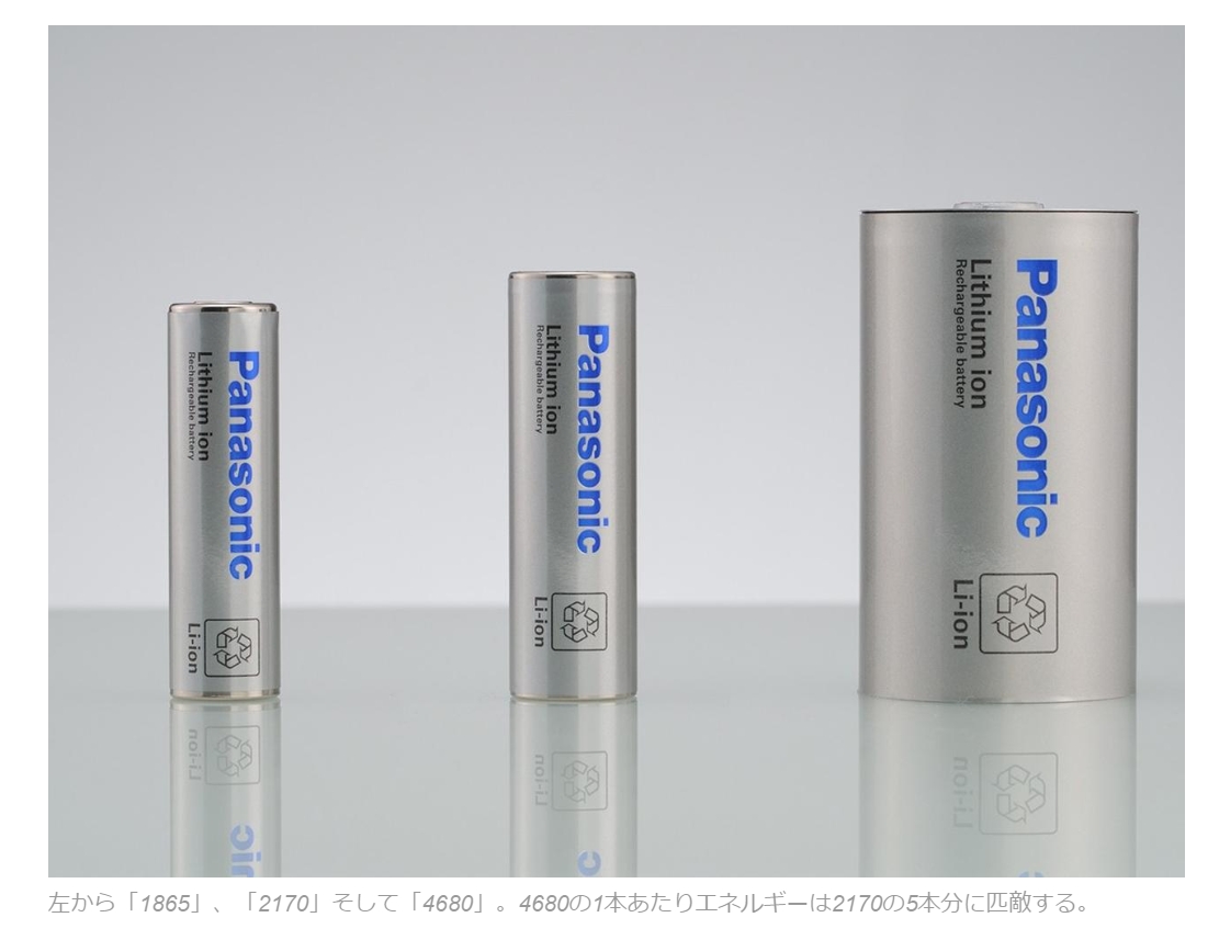 世界四季報 on X