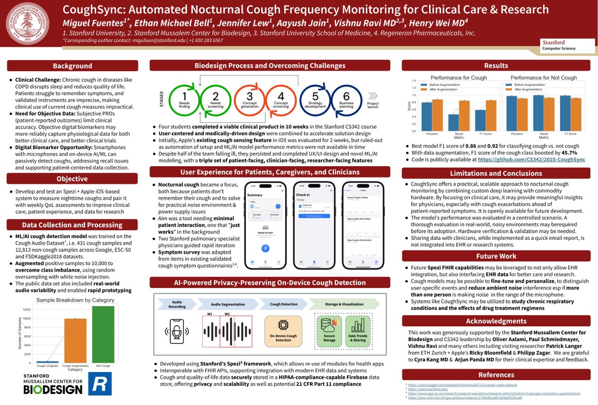 Stanford Biodesign Digital Health (@stanfordbdhg) on Twitter photo Miguel Fuentes, <a href="/vishnuravi/">Vishnu Ravi, MD</a>, and <a href="/henryweimd/">Henry Wei</a> will present CoughSync, an AI-powered application for on-device nocturnal cough detection, tomorrow at the 3rd Digital Biomarker Summit hosted by <a href="/Regeneron/">Regeneron</a>. CoughSync was built with <a href="/StanfordSpezi/">Stanford Spezi</a> in this past year's CS342 course! Miguel Fuentes, <a href="/vishnuravi/">Vishnu Ravi, MD</a>, and <a href="/henryweimd/">Henry Wei</a> will present CoughSync, an AI-powered application for on-device nocturnal cough detection, tomorrow at the 3rd Digital Biomarker Summit hosted by <a href="/Regeneron/">Regeneron</a>. CoughSync was built with <a href="/StanfordSpezi/">Stanford Spezi</a> in this past year's CS342 course!