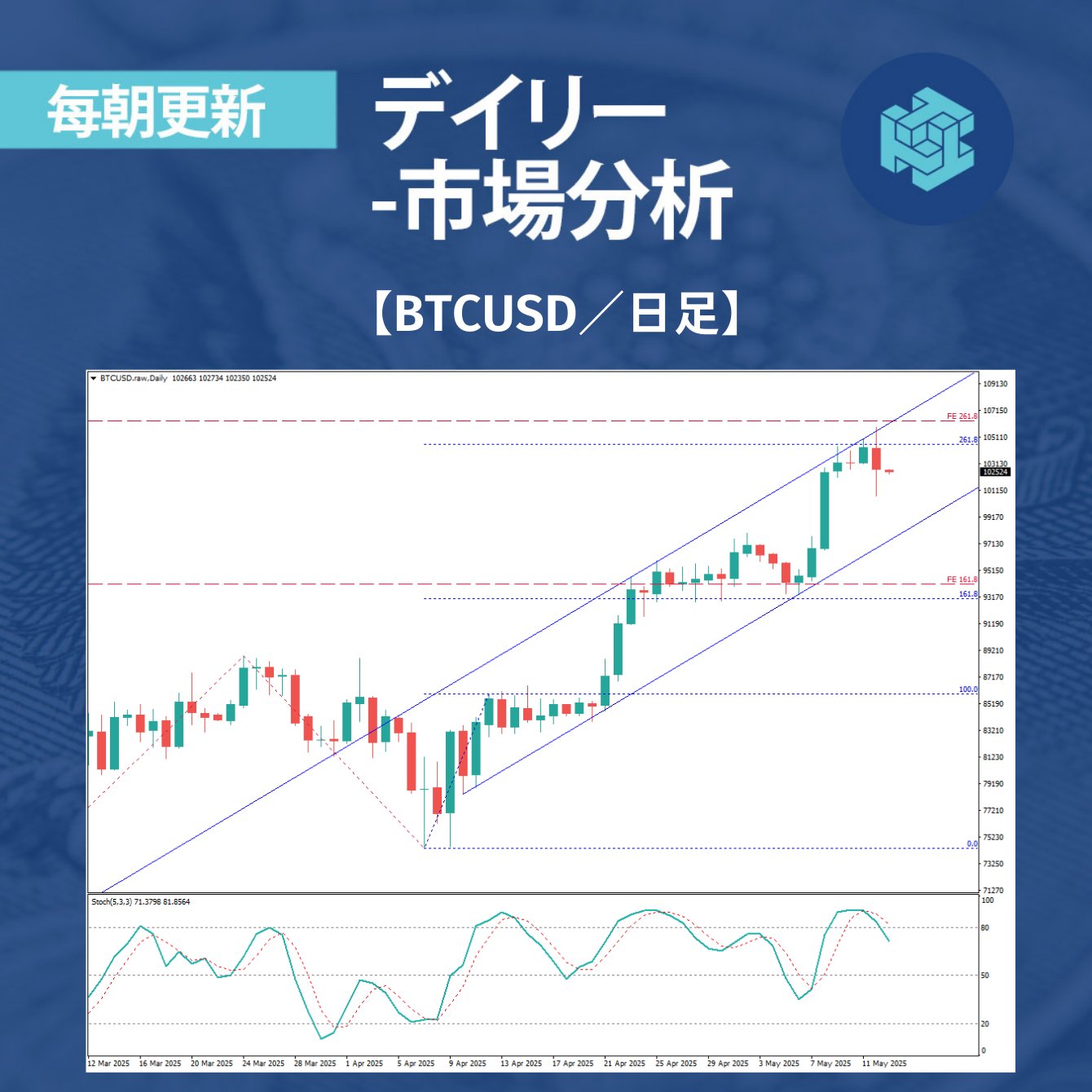 早割航空券 ThreeTrader on X:  ジャケット・アウター