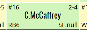 CMC at 2.04. 👀