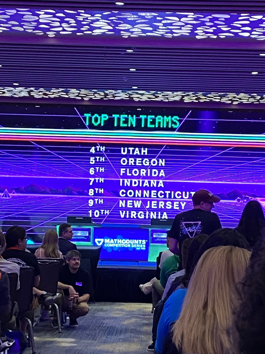 The Indiana Mathcounts team placed 7th overall. They are an incredibly talented and supported each other through this whole journey. I am very proud of them.