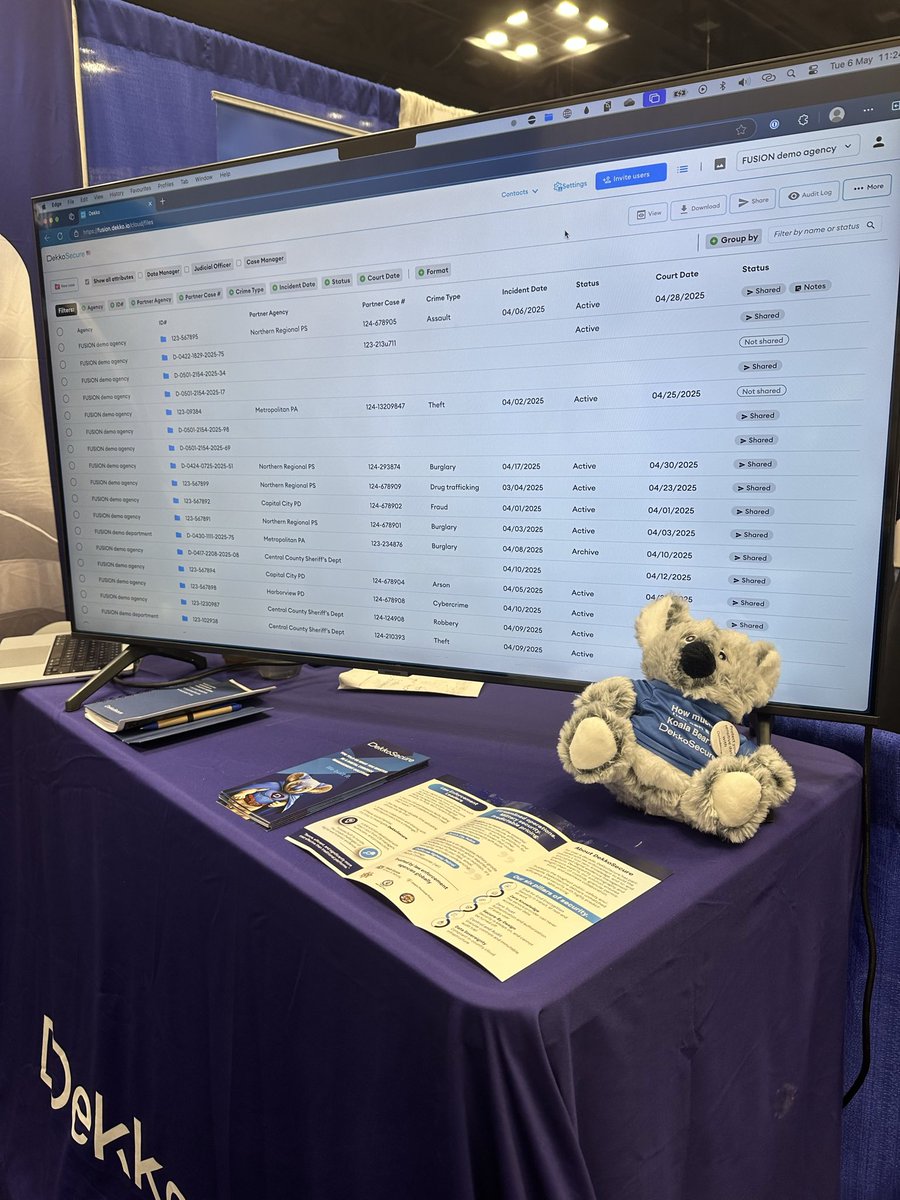 DekkoSecure tweet media