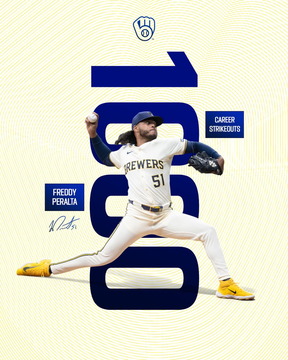 Milwaukee Brewers (@brewers) on Twitter photo The fourth player in Brewers history to hit 1,000 strikeouts ❕
Congrats, <a href="/FreddyPeraltaRD/">Freddy Peralta</a> The fourth player in Brewers history to hit 1,000 strikeouts ❕
Congrats, <a href="/FreddyPeraltaRD/">Freddy Peralta</a>