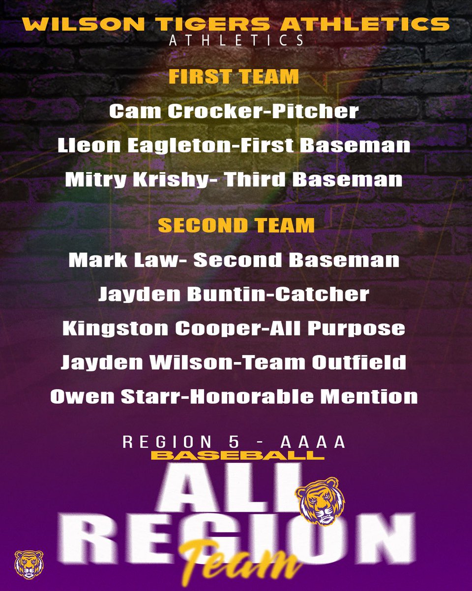 Wilson Tigers Baseball tweet media