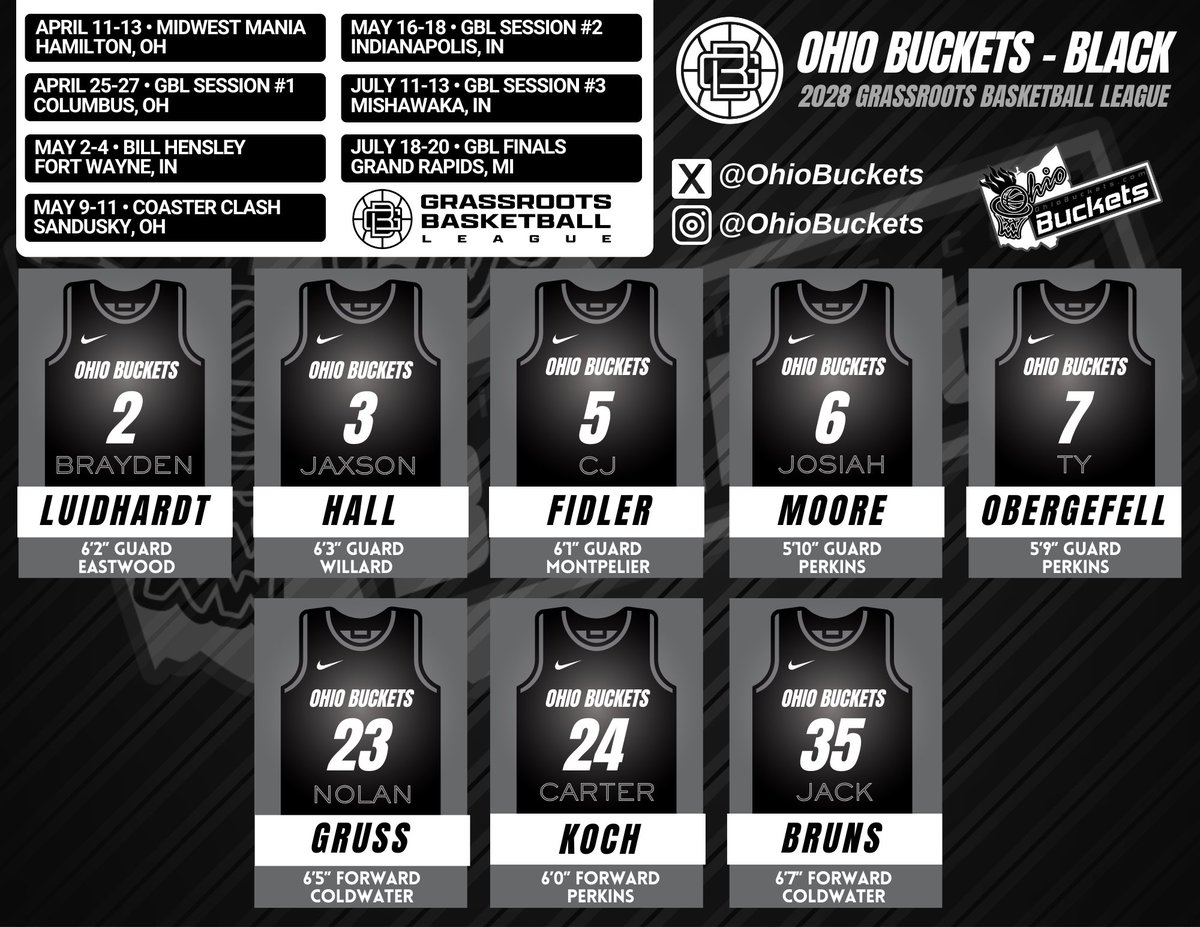 Ohio Buckets (@ohiobuckets) on Twitter photo 🔌 Our GBL (<a href="/GBLHoopsCircuit/">Grassroots Basketball League (GBL)</a>) teams are back in action this weekend at the only LIVE PERIOD of the spring!
🏆 17u and 15u groups are defending their first place and (4-0) record in the circuit, while 16u looks to improve from (1-3).
⬇️ COACHES — see weekend schedule/rosters! 🔌 Our GBL (<a href="/GBLHoopsCircuit/">Grassroots Basketball League (GBL)</a>) teams are back in action this weekend at the only LIVE PERIOD of the spring!
🏆 17u and 15u groups are defending their first place and (4-0) record in the circuit, while 16u looks to improve from (1-3).
⬇️ COACHES — see weekend schedule/rosters!