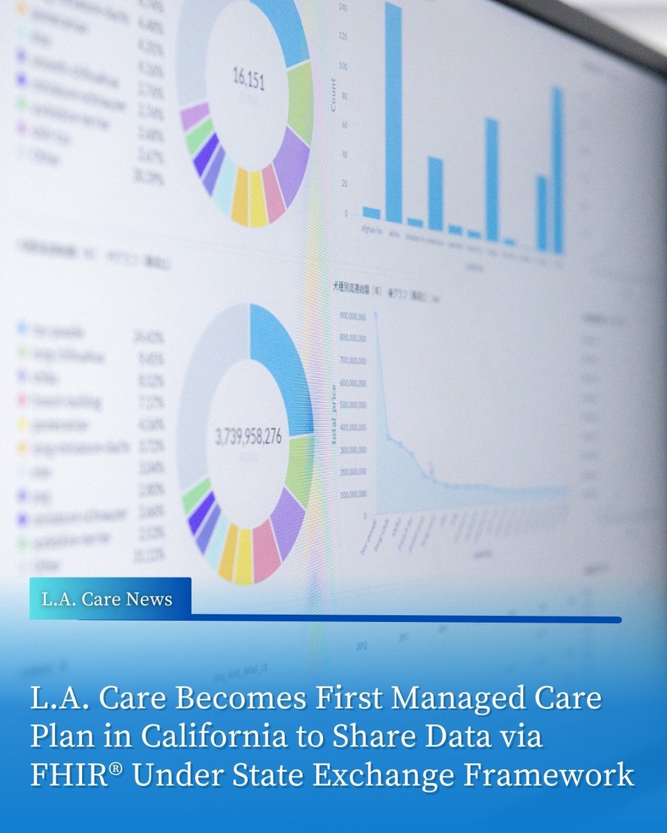 🩺 L.A. Care ushers in a new era of connected care. 

The health plan is the first managed care plan in CA to use FHIR® technology to securely share claims, clinical, and encounter data with health information partner, Los Angeles Network for Enhanced Services Qualified Health