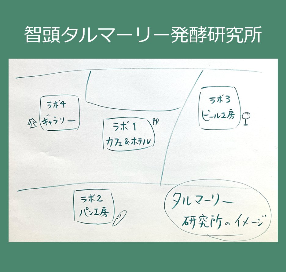 GWがんばった～と思ったら、固定資産税の納付書が届き…。あっという間に売上げが税金で消えていく。  地域の空き家をなんとか活用しようと、パン工房、ビール工房、カフェ…が何軒にも分散し、そしたら１軒ずつ固定資産税と保険など払う必要があり…。  なんかバカみたい ...