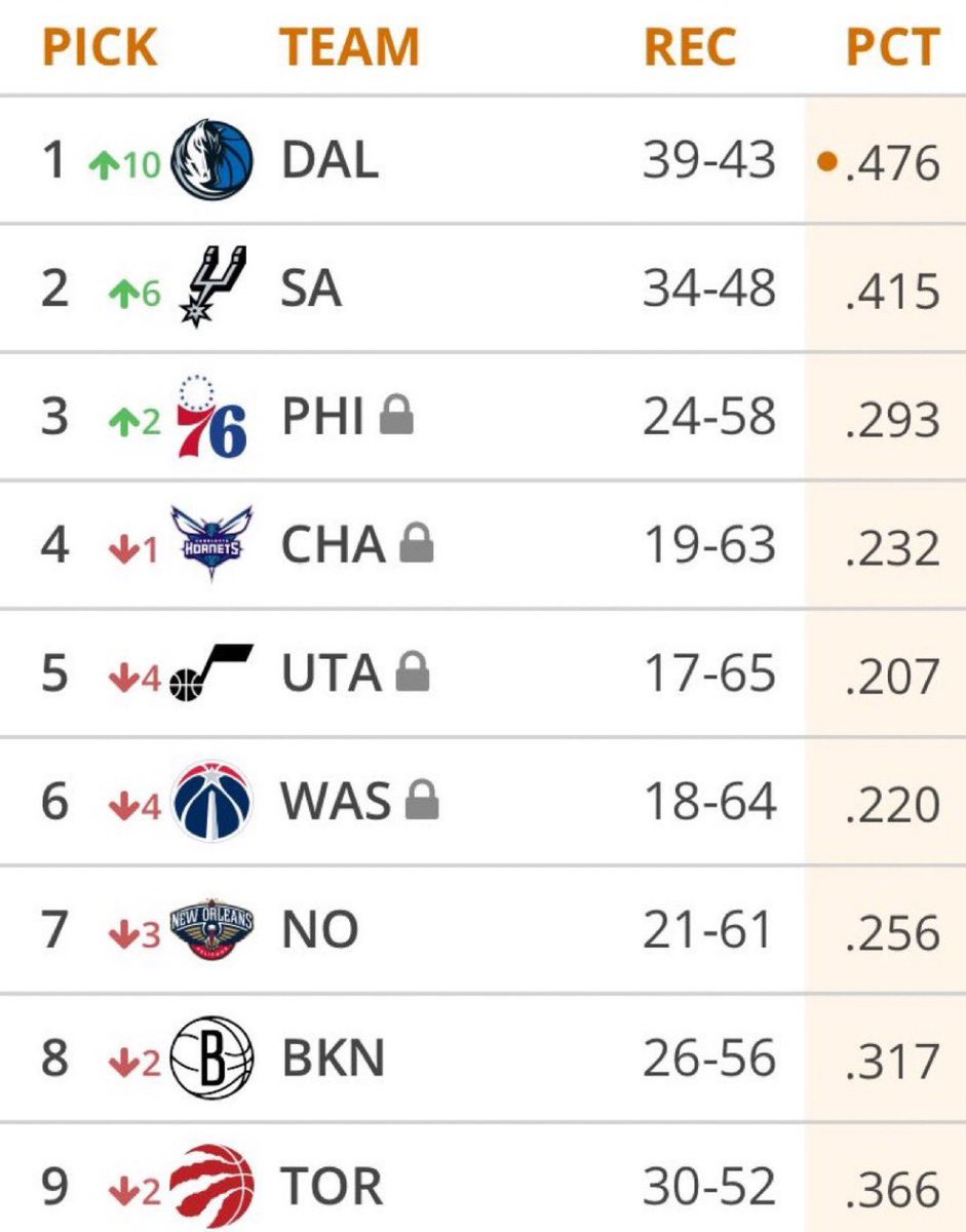 Hoopss's tweet photo. Make it make sense. https://t.co/bunpcOVyKZ