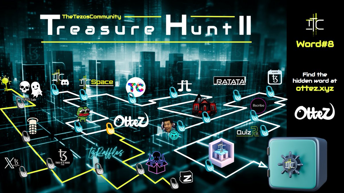 TheTezosCommunity (@thetezos) on Twitter photo Word#8 - TTC's Tezos Treasure Hunt II
The 8th word needed to reveal the Locked Treasure Wallet is hidden <a href="/OTTEZnft/">Ottez</a> website 👀How will <a href="/wwwombats/">wwwombats</a> hid the secret word this time?
🔎Find the hidden word at ottez.xyz
ℹ️thetezos.com/treasure-hunt-…
PS - finding the Word#8 - TTC's Tezos Treasure Hunt II
The 8th word needed to reveal the Locked Treasure Wallet is hidden <a href="/OTTEZnft/">Ottez</a> website 👀How will <a href="/wwwombats/">wwwombats</a> hid the secret word this time?
🔎Find the hidden word at ottez.xyz
ℹ️thetezos.com/treasure-hunt-…
PS - finding the