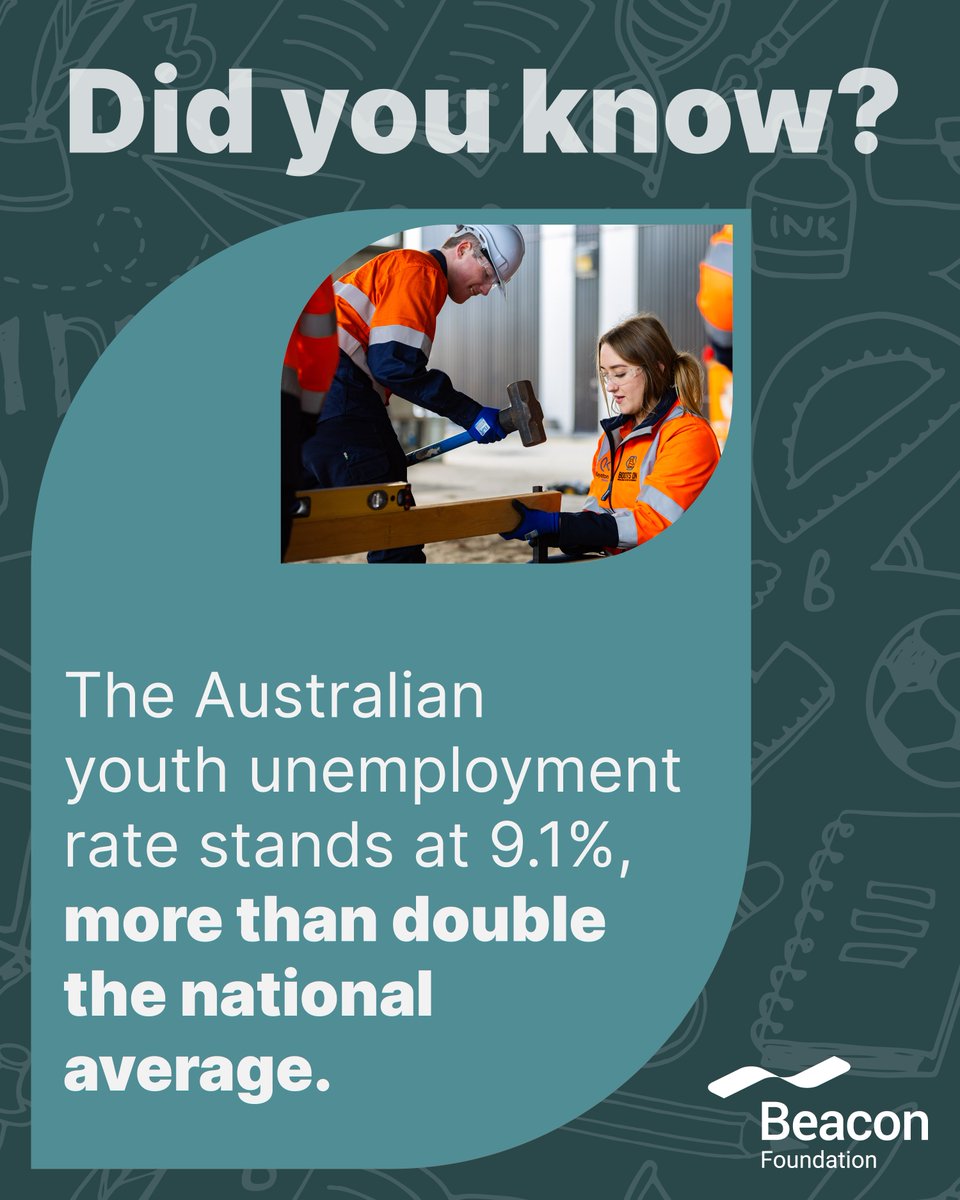 As we mark #ncwau25, we recognise the persistent challenges facing young people transitioning to work. Beacon’s HIP's offer practical learning and industry engagement that helps bridge the gap between school and employment. 

Learn more: beaconfoundation.org.au/beacon-short-c…
#ncwau25