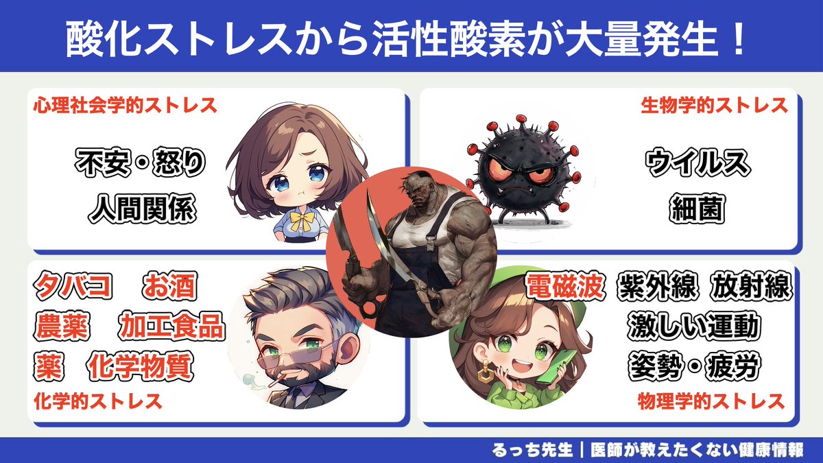 健康になりたい人ー
集まれー