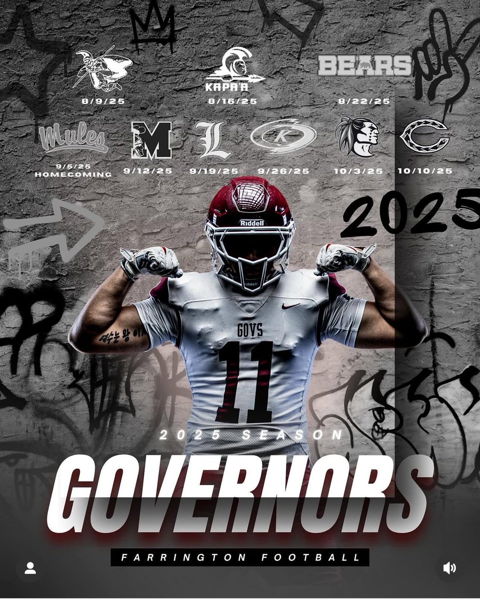 👀
Open Division. 
Whole new playing level. Senior Season is going to be 🔥