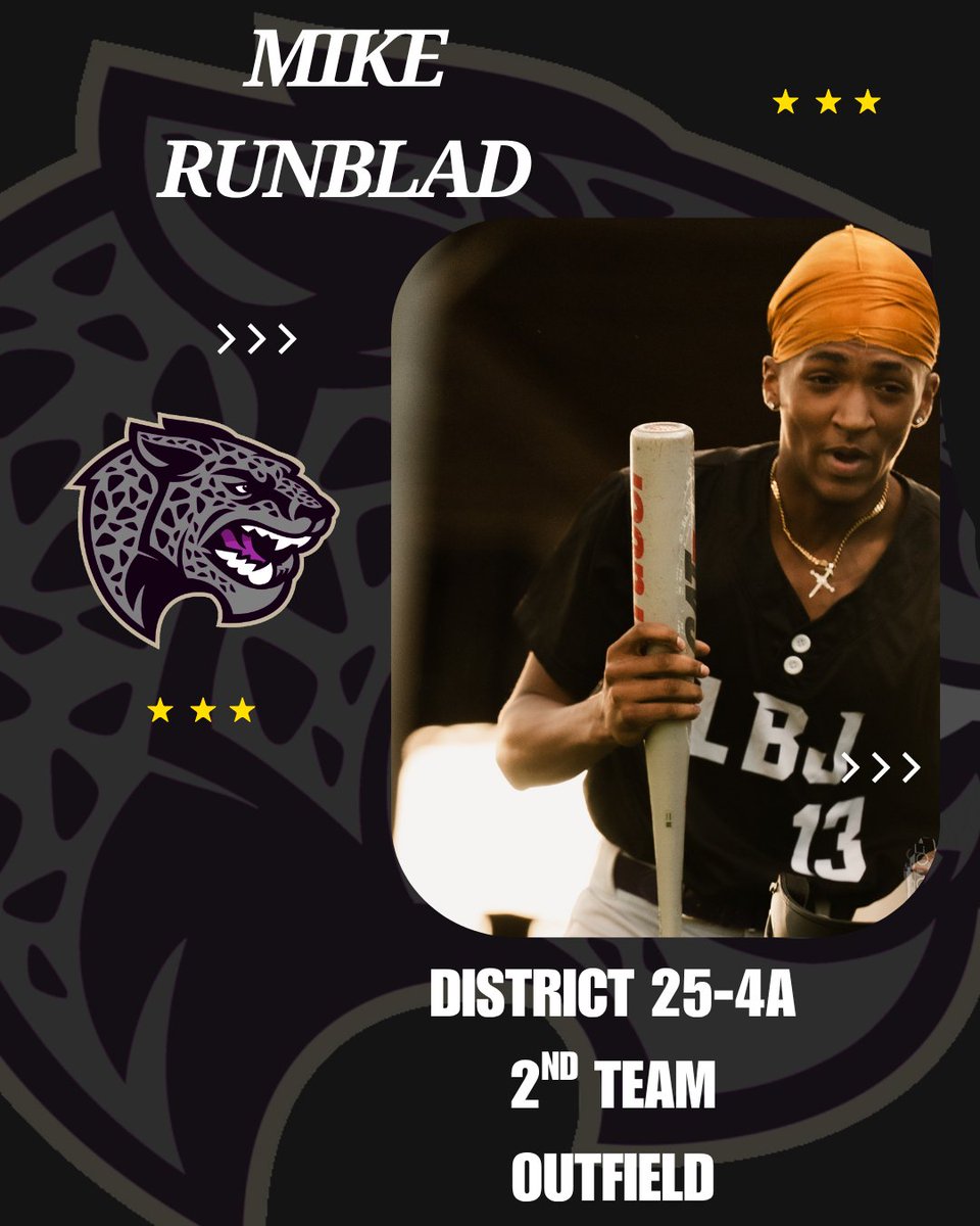 Congratulations to our 2 District 25-4A Second Team Out Fielders! We are excited to see what you do the next two years. 
@lbjsports <a href="/joe_rauls/">Joe Rauls</a> <a href="/CoachN_Sanchez/">Noel Sanchez</a>