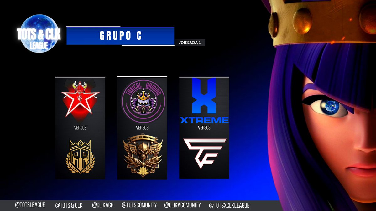 Tots League (@totscomunity) on Twitter photo ยกยก๐๐๐
๐๐๐๐๐๐๐๐๐๐๐๐ ๐๐๐๐๐๐!!
GRUPO C ๐
<a href="/RevelationStar_/">Revelation Star</a> ๐๏ธ <a href="/AlianzaRealCR/">ALIANZA REAL ๐ฑ</a>
<a href="/ToxicalGamingGG/">๐๐๐ ๐ฉ๐๐๐๐ ๐พ๐๐๐๐๐๐</a> ๐๏ธ <a href="/CRFlordeLoto/">CR Flor de Loto</a>
<a href="/Xtreme_Teamtbd/">Xtreme Esports</a> ๐๏ธ <a href="/TrailForceCR/">TrailForce Esports</a>
ยกELLOS ESTรN LISTOS PARA LA JORNADA 1! โ๏ธ ยกยก๐๐๐
๐๐๐๐๐๐๐๐๐๐๐๐ ๐๐๐๐๐๐!!
GRUPO C ๐
<a href="/RevelationStar_/">Revelation Star</a> ๐๏ธ <a href="/AlianzaRealCR/">ALIANZA REAL ๐ฑ</a>
<a href="/ToxicalGamingGG/">๐๐๐ ๐ฉ๐๐๐๐ ๐พ๐๐๐๐๐๐</a> ๐๏ธ <a href="/CRFlordeLoto/">CR Flor de Loto</a>
<a href="/Xtreme_Teamtbd/">Xtreme Esports</a> ๐๏ธ <a href="/TrailForceCR/">TrailForce Esports</a>
ยกELLOS ESTรN LISTOS PARA LA JORNADA 1! โ๏ธ