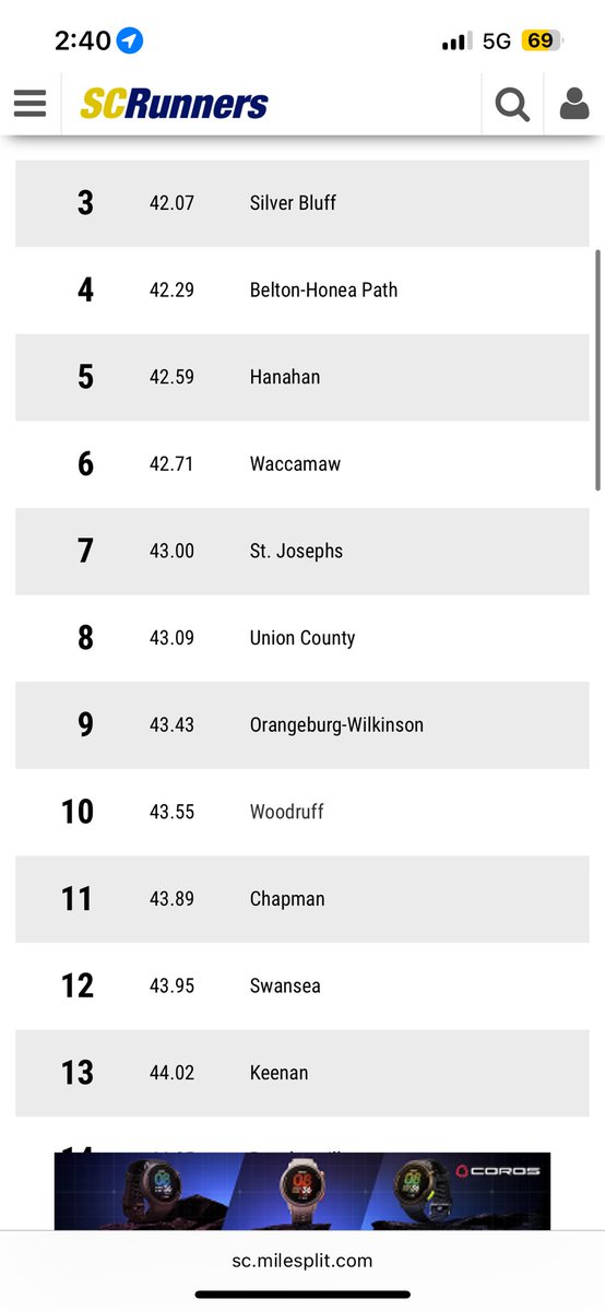 Skylar Barker (@skylarbarker14) on Twitter photo Blessed to have the opportunity to go compete at the state track meet my first year doing track. Thank you coaches for pushing me to be the best I can be and getting me 1% better each day! <a href="/CoachThomas2727/">Ryan Thomas</a> <a href="/baseball6u/">Wesley Brown</a> <a href="/CoachSloan10/">Brett Sloan</a> Blessed to have the opportunity to go compete at the state track meet my first year doing track. Thank you coaches for pushing me to be the best I can be and getting me 1% better each day! <a href="/CoachThomas2727/">Ryan Thomas</a> <a href="/baseball6u/">Wesley Brown</a> <a href="/CoachSloan10/">Brett Sloan</a>