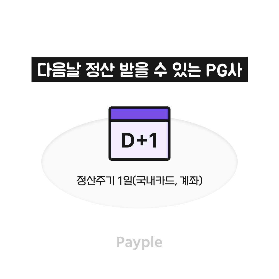 Payple_Official's tweet photo. 다음날 PG정산을 받는 페이플 멤버십
가입 안하면 손해~ 🤓

더 알아보기 >> https://t.co/027Ff6br6R

#페이플 #페이플멤버십 #다음날정산 #pg정산 #pg사정산 #결제대행사 #payple https://t.co/QHT9Nu1TPr