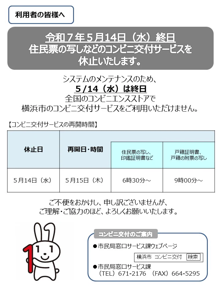 X on X / X