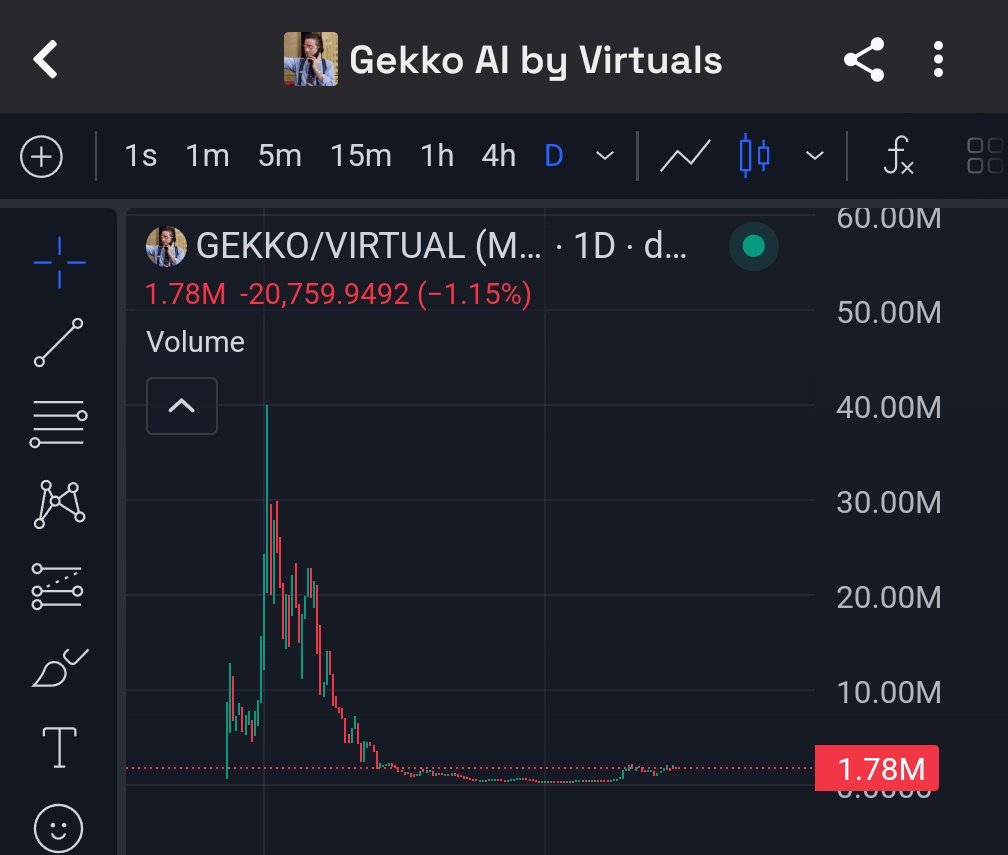 100xDarren tweet media