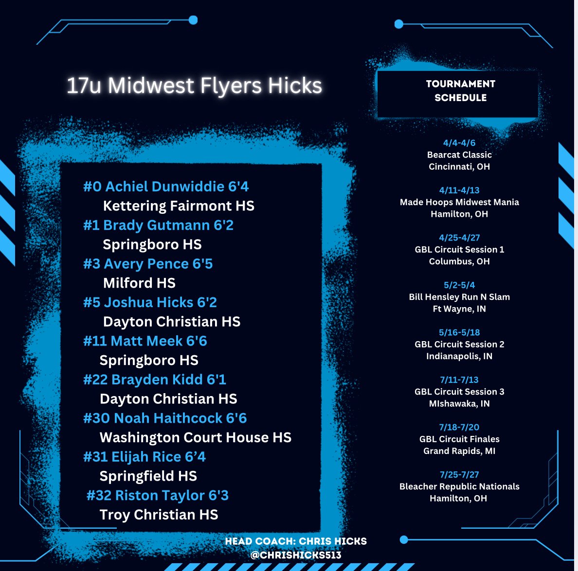 Thanks to <a href="/TPHoopsOH/">Tony Peters</a> for writing up a nice evaluation of <a href="/ejrice_25/">EJ Rice</a> from the Next in the Nati event. EJ continues to show high level athletic ability &amp; his GPA matches. He plays with <a href="/MidwestBBClub/">Midwest Basketball Club</a> for <a href="/ChrisHicks513/">Chris Hicks</a>. Schedule included for reference. #DisciplinedAthlete 💙💛🏀🙏🏼