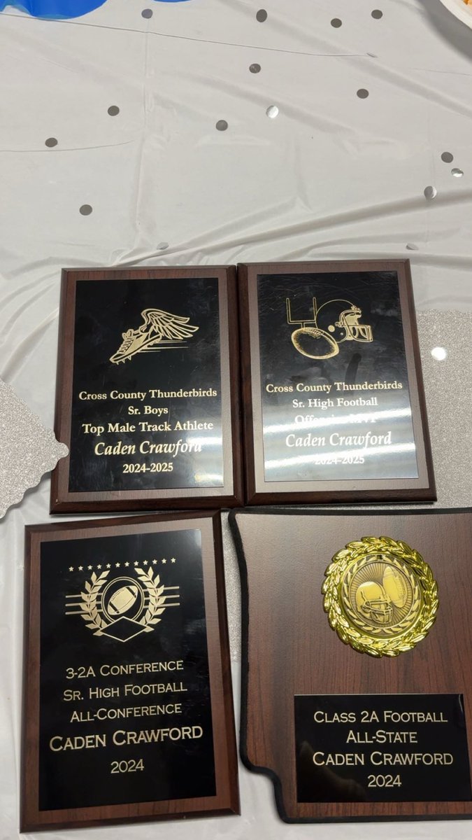 Caden Crawford (@cadencrawford07) on Twitter photo Blessed to receive these awards in our athletic banquet ‼️‼️ <a href="/CoachKHill34/">Katon Hill</a> <a href="/coachvpaschal/">Van Paschal</a> <a href="/Coach_Clarkj/">Jemar Clark</a> <a href="/thevandalorian/">Kenny Van Doren</a> Blessed to receive these awards in our athletic banquet ‼️‼️ <a href="/CoachKHill34/">Katon Hill</a> <a href="/coachvpaschal/">Van Paschal</a> <a href="/Coach_Clarkj/">Jemar Clark</a> <a href="/thevandalorian/">Kenny Van Doren</a>